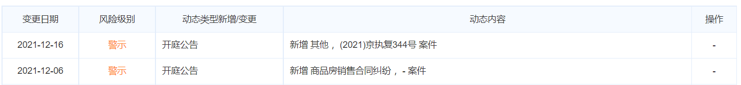 内蒙古|内蒙古万正房地产开发有限责任公司新增开庭公告 案由系其他