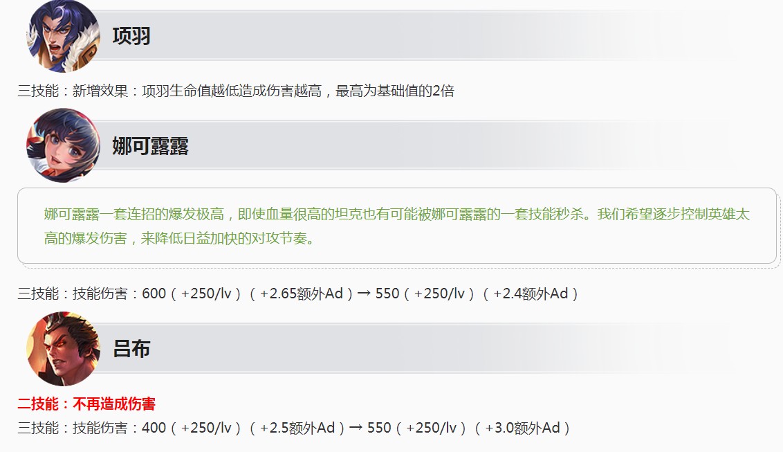 项羽|王者荣耀S26大变天，项羽告别辅助位，一刀6000血瞬秒脆皮