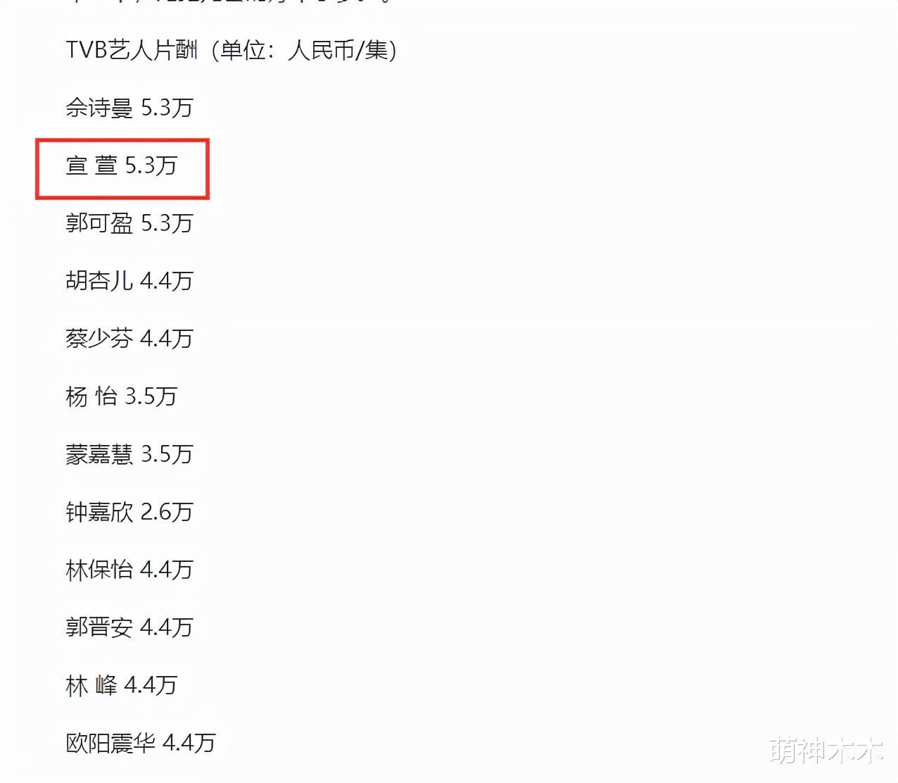 TVB|TVB四大花旦各不同：有人因老公频登热搜，有人51岁复出进好莱坞