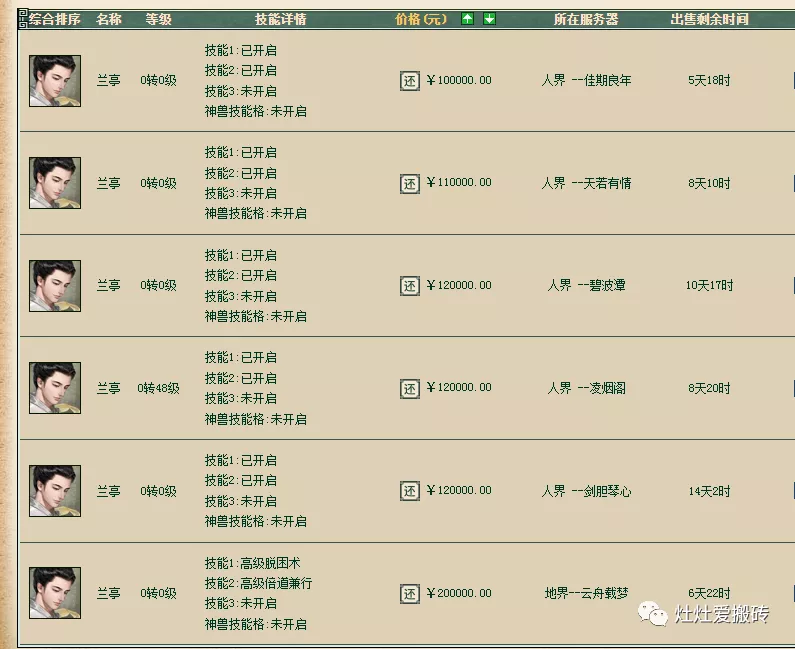 大话西游2:还搬什么砖?我要本书就够了