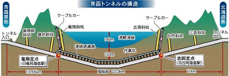 微生物|地下10000米藏着什么？苏联“地心计划”挖了30年，不敢继续挖了