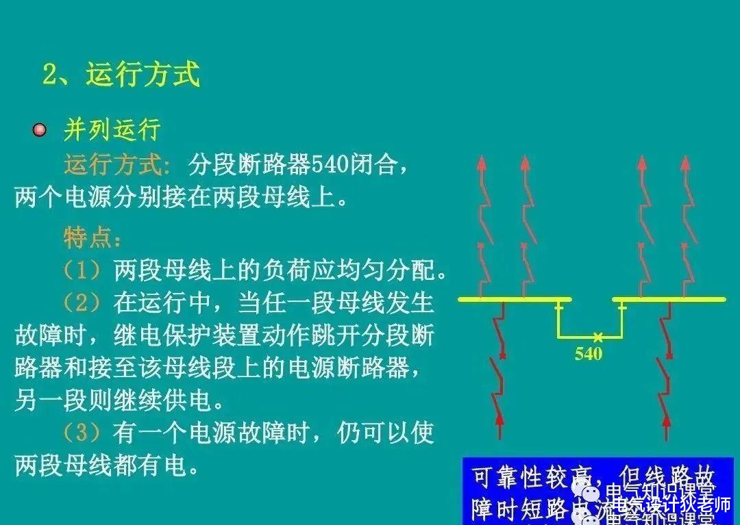 |关于电气主回路常用电路符号及单母线分段供电的介绍，纯知识点！