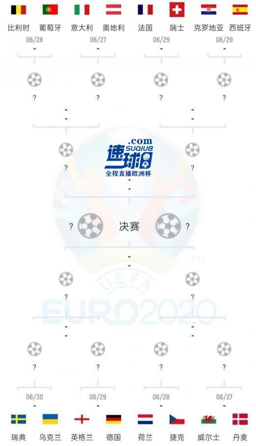 C罗|2021欧洲杯16强对阵表出炉及直播赛程时间表一览