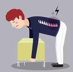 |腰椎管狭窄是怎么引起的?邱氏悬壶