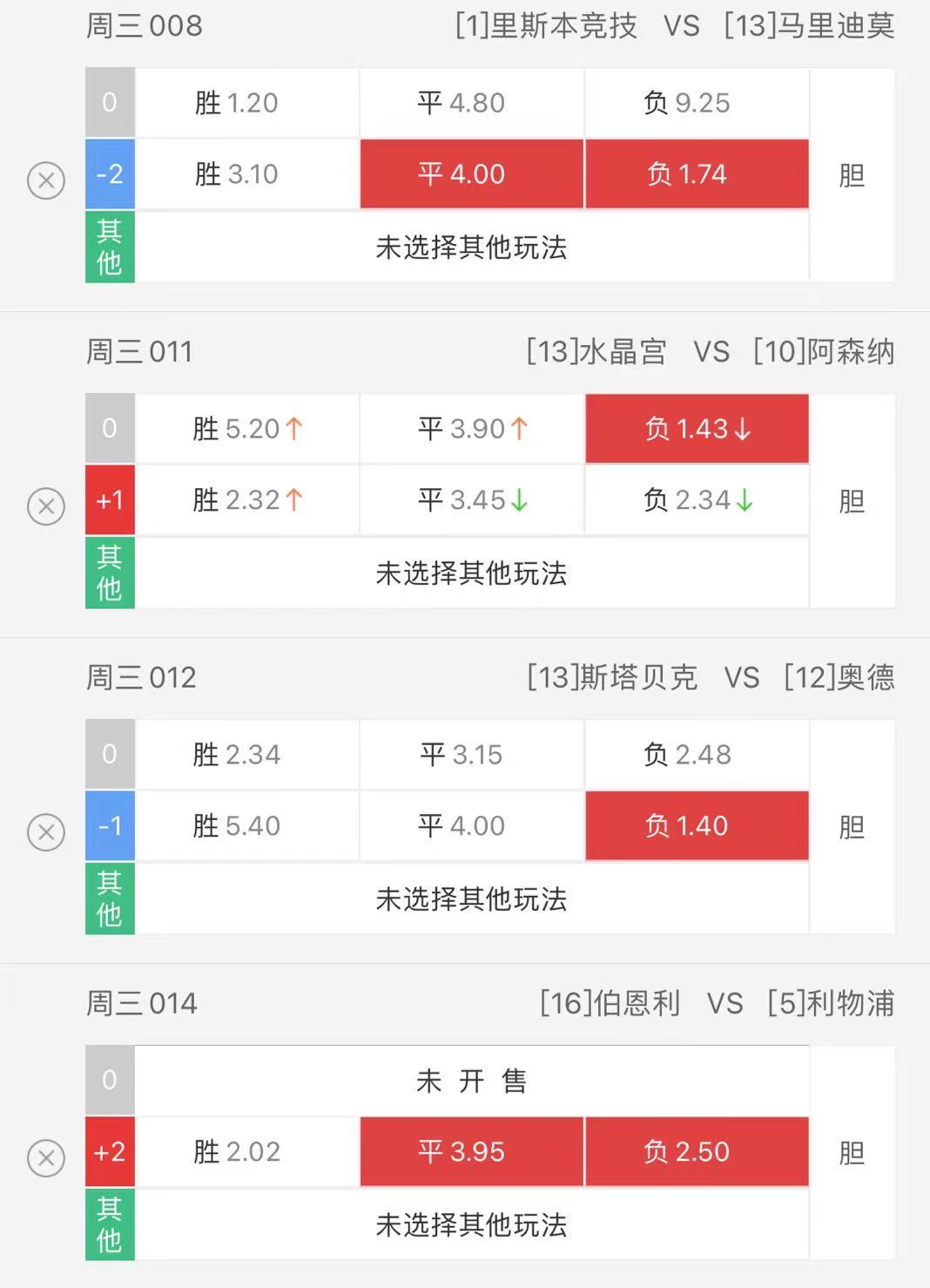 伯恩利|5月19日，四场足球推荐