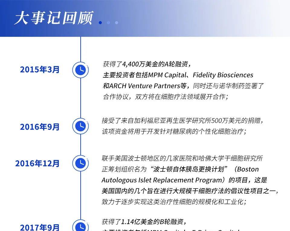 干细胞在糖尿病领域展望:MSCs到iPSCs,再生医学的自我颠覆之路