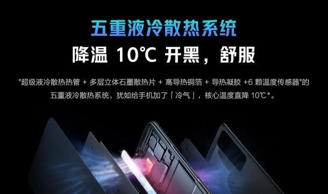 vivo|五重散热+55W快充，8+256G定价1999元，确实厚道