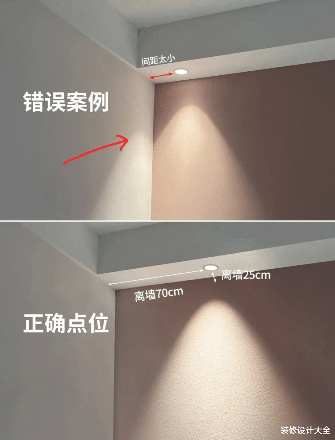 客餐厅灯饰究竟要怎么选?一篇就让你看懂!