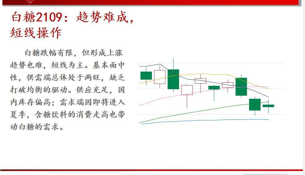 焦炭 5月31日螺纹，黄金，沪铜，沥青，焦炭，豆粕，白糖行情解析