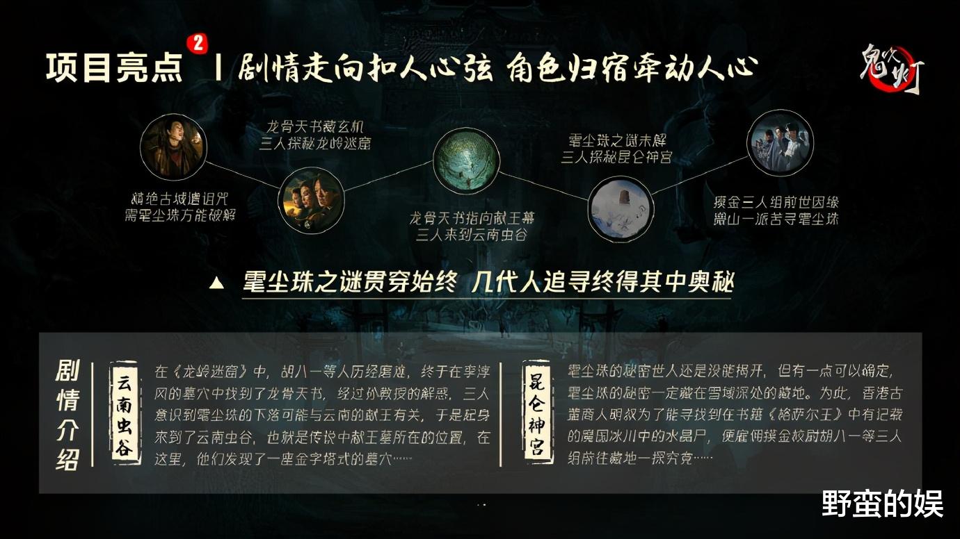 费振翔|《云南虫谷》来袭，潘粤明张雨绮姜超强势霸屏，费振翔有望出爆款