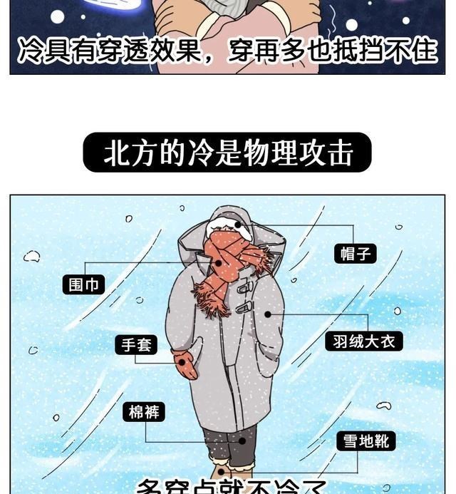 漫画|北方人过冬VS南方人过冬，差距到底有多大？（漫画）太形象了