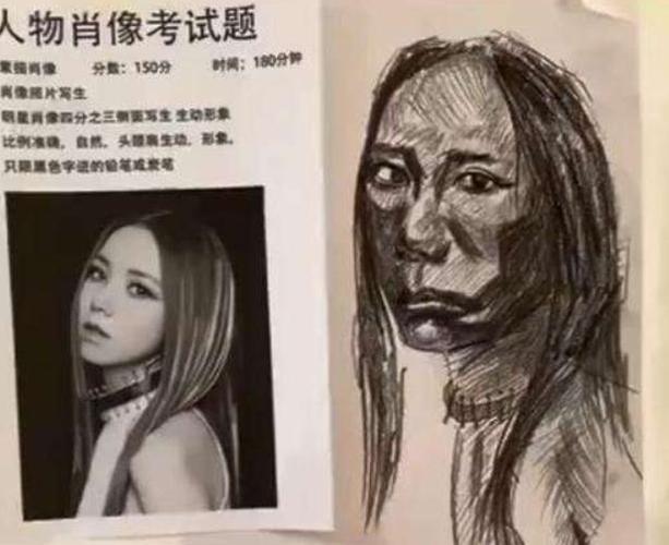 高考志愿|美术生“0分试卷”让人不忍直视，老师：就这？用脚都比这画得好