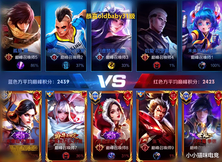 露娜|王者荣耀：北慕掉出巅峰赛前十，国一露娜移位！新人实力恐怖