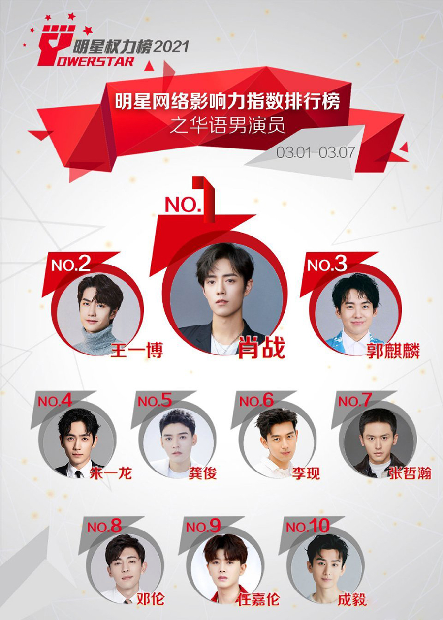 山河令|播放量连10亿都不到，有什么资格说自己是爆款？