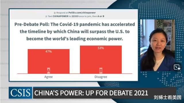 大宗商品|美智库邀学者辩论：大流行让中国经济能提前超越美国吗？（上）