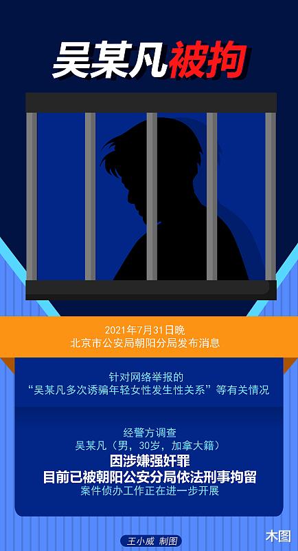 吴亦凡|5年前被吴亦凡起诉名誉侵权并赔偿的王吉胜现在可以反告吴亦凡吗？