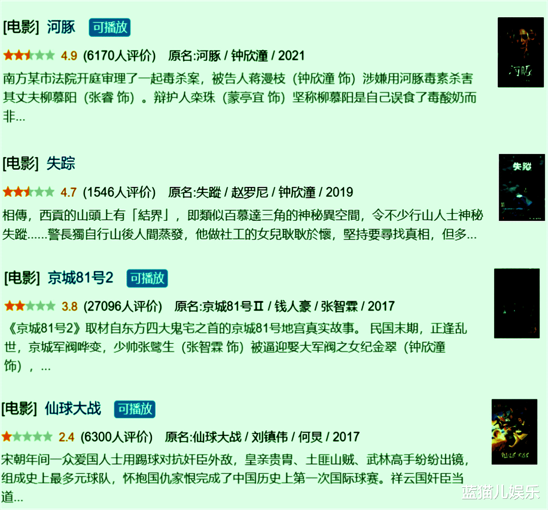 封神|《封神：妲己》口碑掉到2。7，70%观众打一星，差点被网友评论笑死