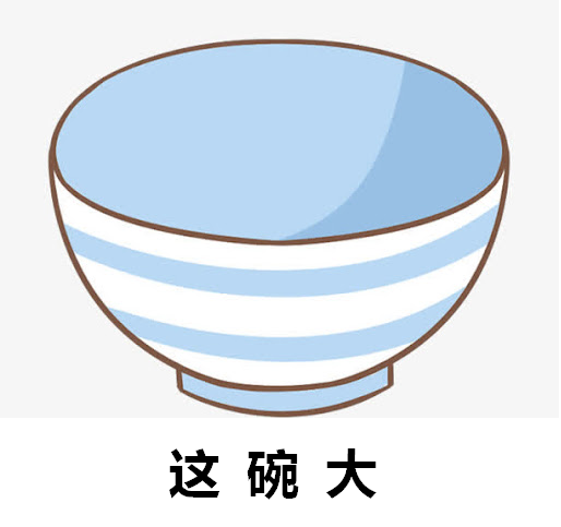 160健康研究所|广东美食这么多，为什么胖子还这么少？其实秘诀就这三点