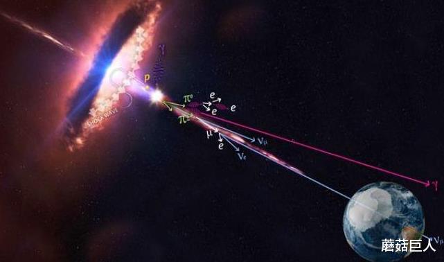 金字塔 异星人的黑幽默,星际之门拯救史前人类,人类还能相信历史吗?