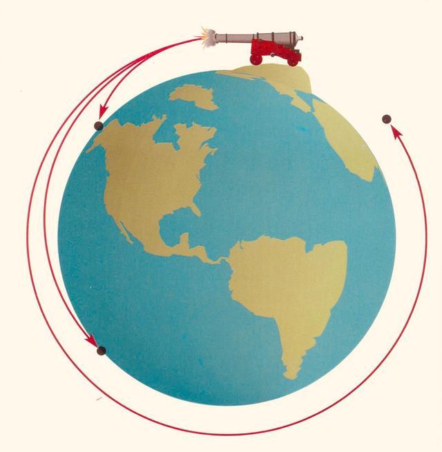 航天器 我国可重复航天器首飞成功，在赶超美国航天技术的路上踏出一大步