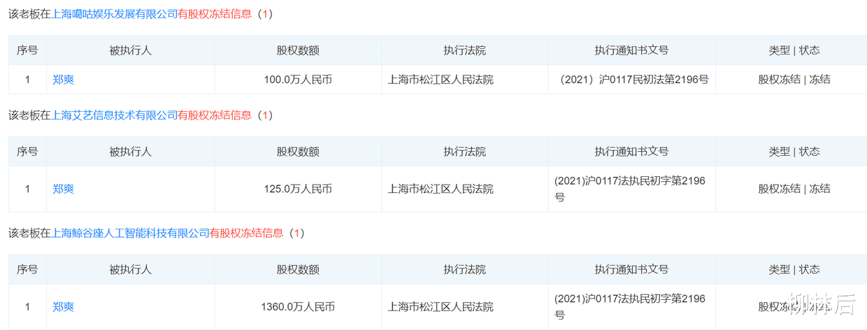 郑爽|郑爽父母现状,一个憔悴一个梦碎