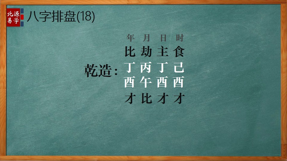 北源易学|千钟福禄，火长夏天金叠叠