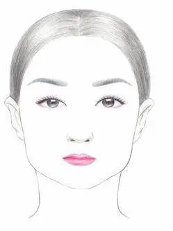 天行健人自强|哪种面相的女人容易晚婚