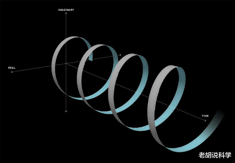 核酸检测 自然的内在统一，为什么物理方程看起来都像“静电学方程”？