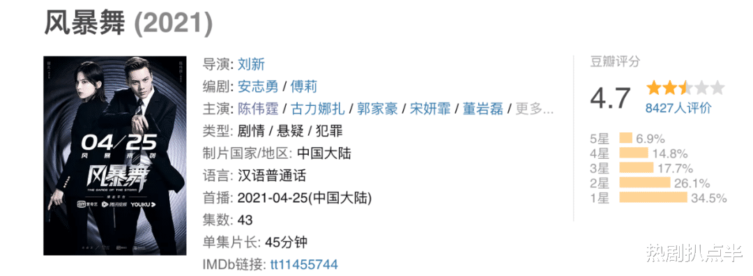 陈伟霆|作为杨颖的前男友，赵丽颖的绯闻男友，洁身自好的他从顶流变糊咖