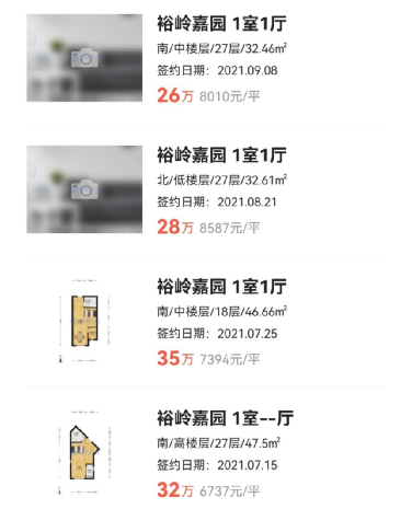 南京|天津最便宜的房子，好奇吗？