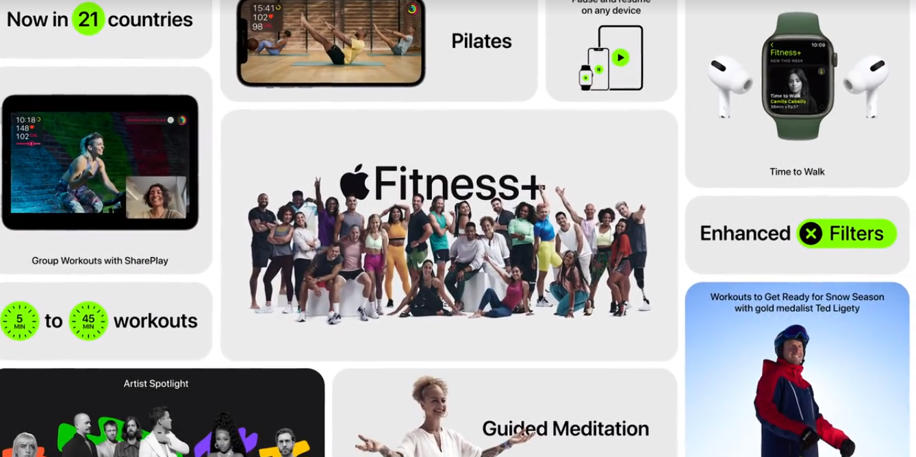 Apple Watch|Apple Watch是沧海遗珠?不!很可能是Apple未来最大的增长点