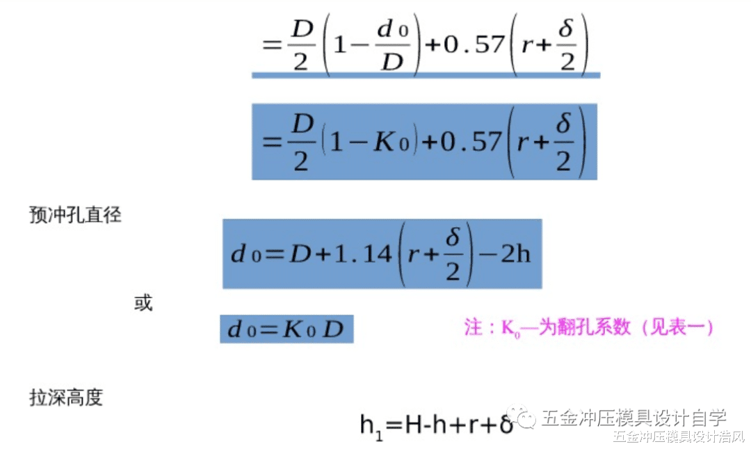 |冲压模具翻孔预冲孔的计算设计学习，值得收藏