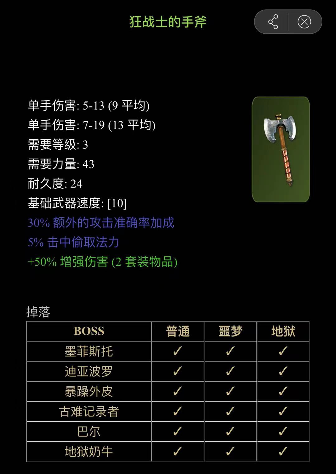 暗黑破坏神2重置版|《暗黑破坏神2重置版》那些捡到就知道是啥的【套装】（然而每次都要捡起来辨识一下让自己死心）