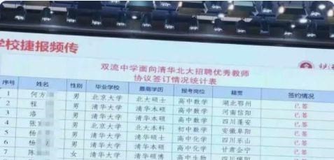 教师|成都一中学新入职教师均来自清北？人均年薪17万，内卷也太严重了
