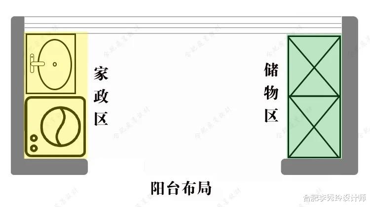 阳台装修的正确选择，打个家政柜塞洗衣机藏杂物，日后收纳不后悔