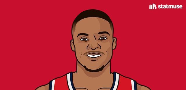 威斯布魯克|威少36+15+9，加時(shí)賽獨(dú)創(chuàng)12分，奇才近6戰(zhàn)5勝多虧他