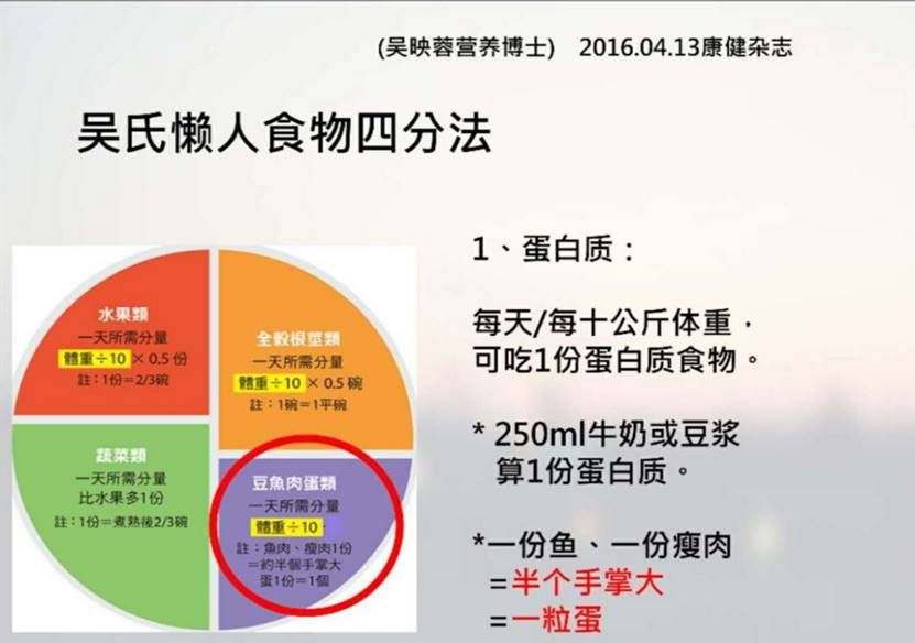 林依晨 林依晨产后54天暴瘦18斤，分享瘦身秘诀显害羞，网友：我咋没瘦