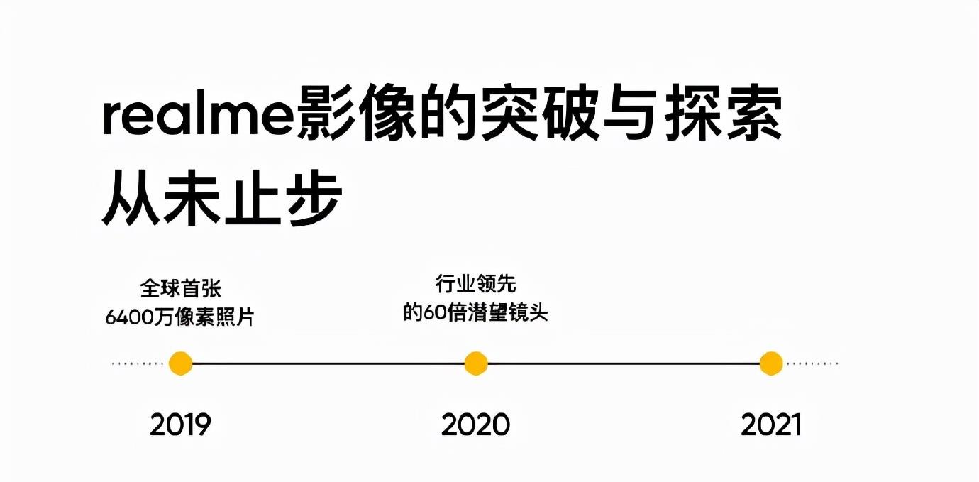 realme|清华教授点赞:realme扯开苹果“遮羞布”,取消充电器不是环保!