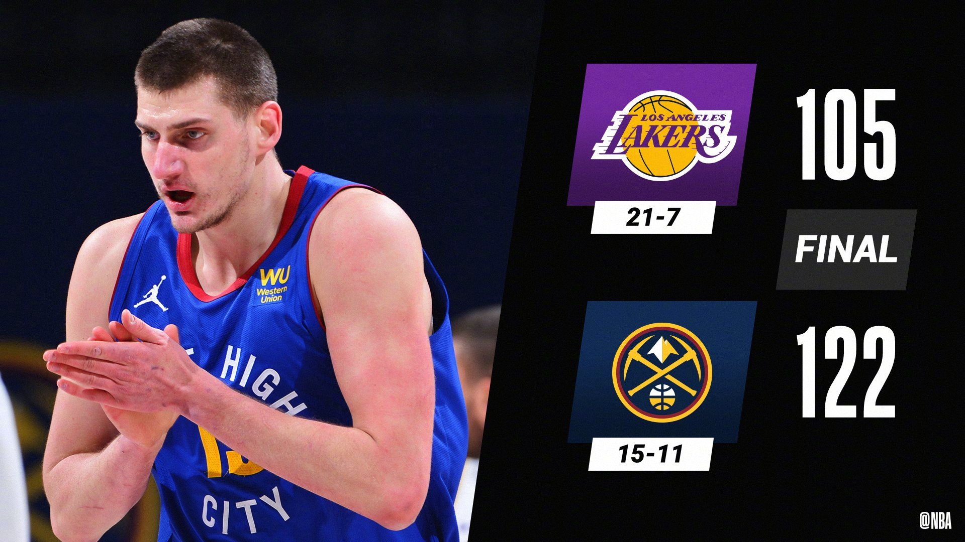 勒布朗·詹姆斯|湖人105比122掘金！有谁注意詹姆斯赛后发言，他根本不在乎输赢