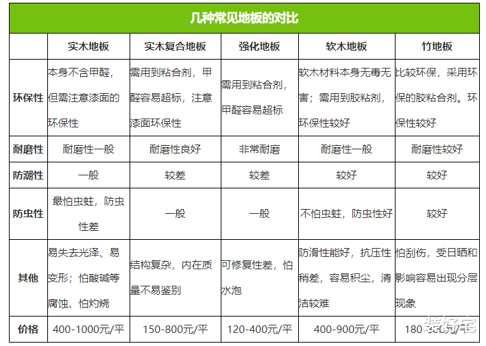 设计师|家里电视背景墙太普通？看看这些设计，背景墙也能凹出时尚造型