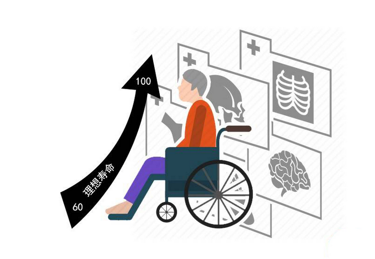 黄帝内经|说出长寿人的秘诀,你可能差异!4个简单的行为,若能保持就好了