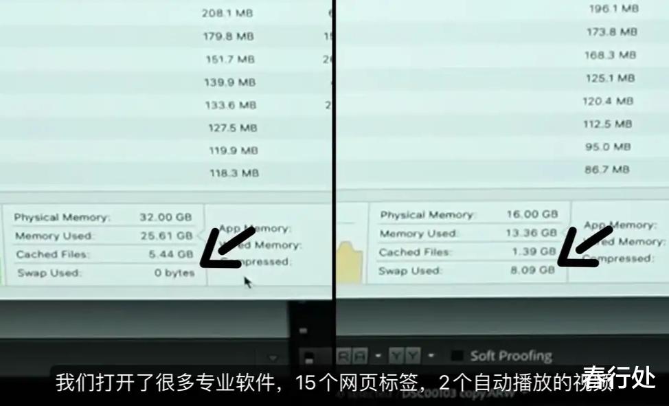 春行处|测试MacBook Pro 16G和32G的使用差别:加价3000,换来1%的领先