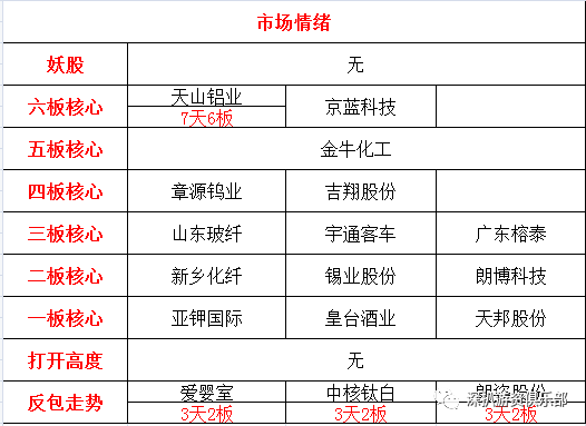 a股 方新侠携巨款潜逃，散户切莫轻举妄动（附股票）