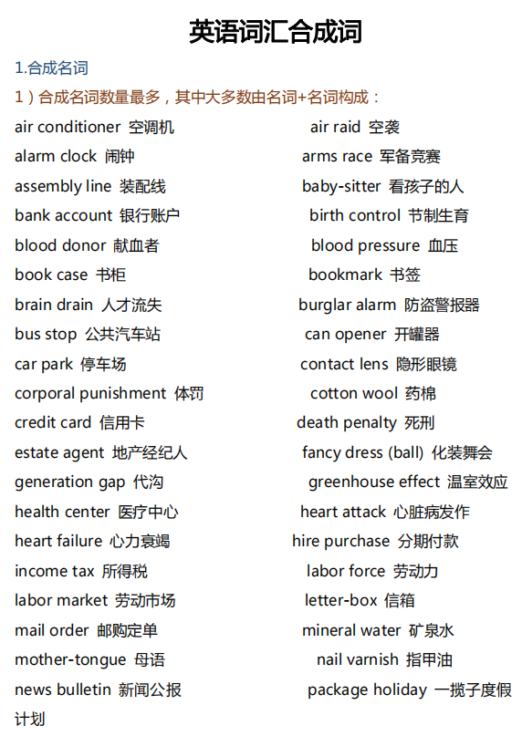 高考|高中英语:词汇合成、派生、转换汇总,高考在即,迅速提分!