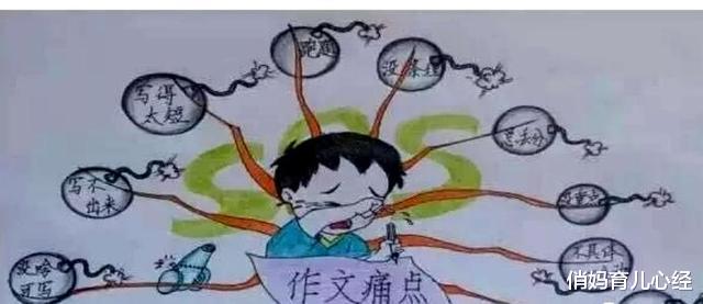 俏妈育儿心经|小学生作文《我的自画像》，清晰明了特点鲜明，老师看了不忍扣分