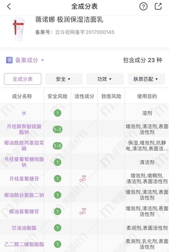 氨基酸|超市“隐藏”的几种护肤品，摆在货架上无人问津，却便宜又好用