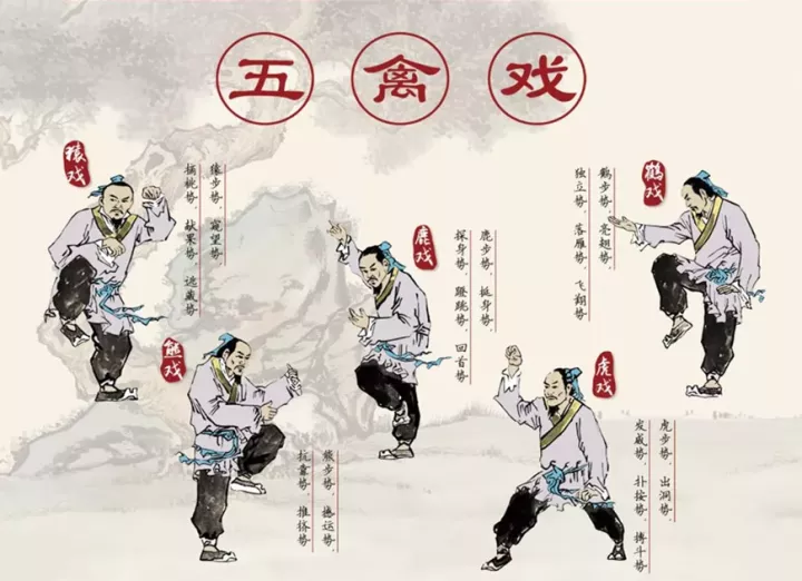 华佗|这种行为容易让身体阳气“外泄”,如果你还在做,赶快停止!