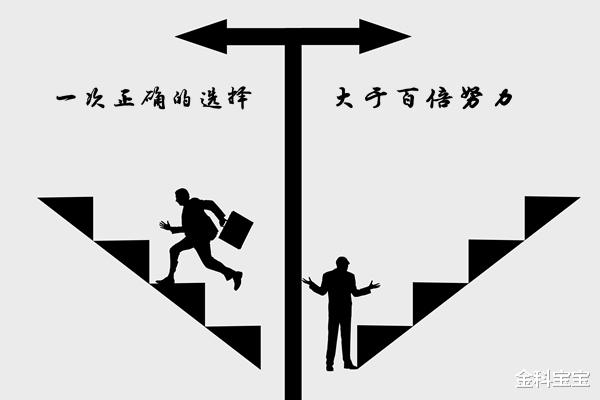 金科宝宝|金科解盘：8.23黄金破位区间，后市能否继续追多?