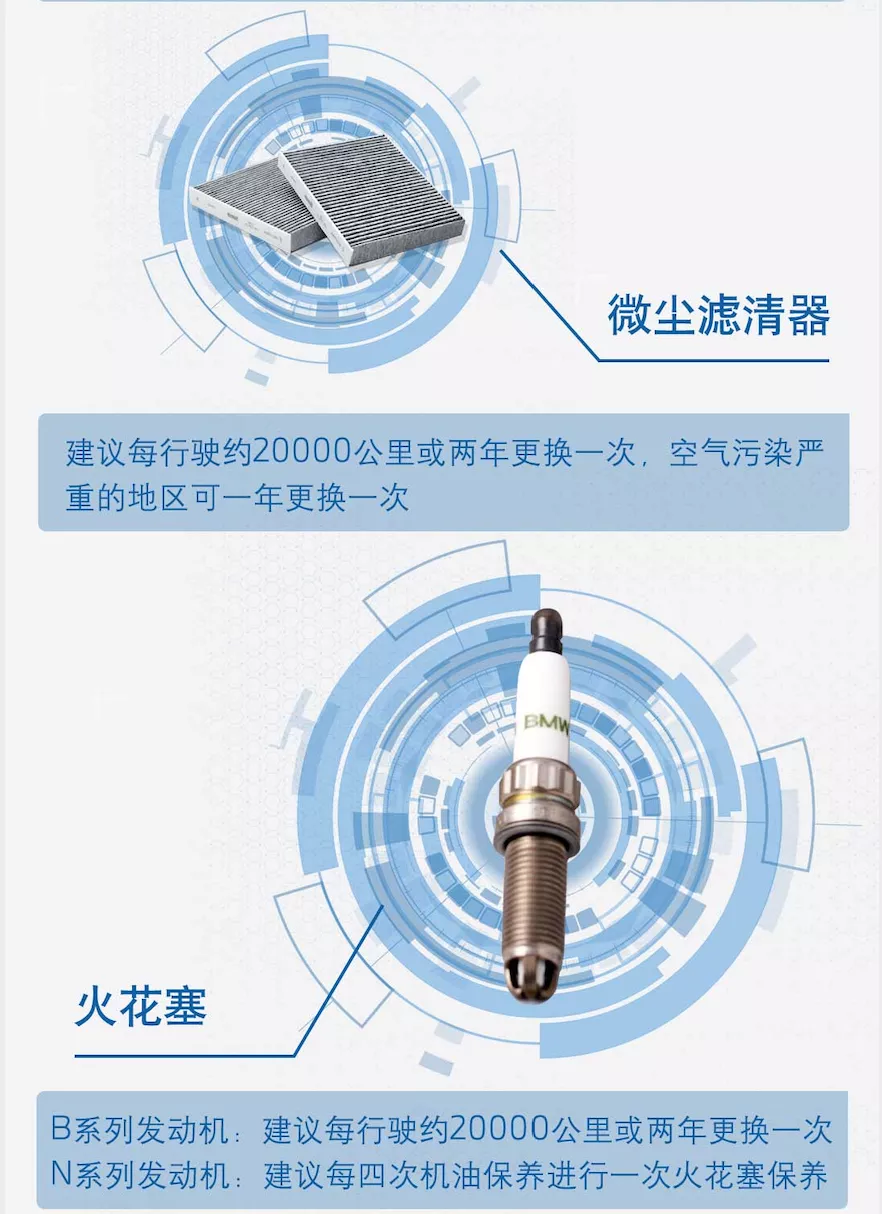 这些易损件多久更换一次