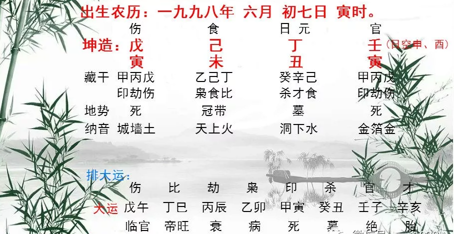 玄何师傅|生来富贵命，能够学业有成，事业青云直上的人
